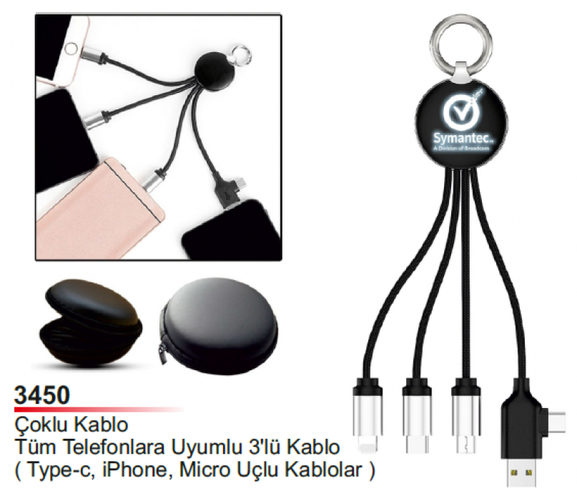 Çoklu Kablo